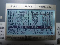Thaicom 2-5 at 78.5 e _ H global footprint_ 3 551 H Packet RRSat_NIT data