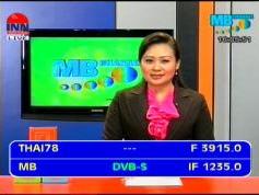Thaicom 2-5 at 78.5 e _ V regional footprint_ 3 915 V MB Channel _ IF data