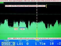 Thaicom 2-5 at 78.5 e _ V regional footprint_ spectral analysis