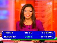 Thaicom 5 at 78.5 e-global beam-3 640 H Thaicom network-IF data