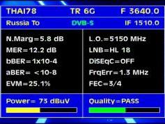 Thaicom 5 at 78.5 e-global beam-3 640 H Thaicom network-Q data