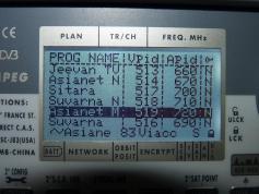 Insat 2E 3B 4A at 83.0 e _ C band _2E wide footprint_4 011 V Packet Asianet_NIT data