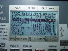 Insat 2E 3B 4A at 83.0 e _ C band _4A footprint_3 805 H Packet Essel Shyam_NIT data