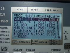 Insat 2E 3B 4A at 83.0 e _ C band _4A footprint_3 923 H Packet Essel Shyam_NIT data
