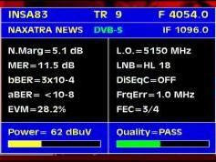 Insat 2E 3B 4A at 83.0 e _ C band _4A footprint_4 054 H Lamhas netw_Q data