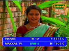 Insat 2E at 83.0 e _ 2E wide footprint_ 3 845 V Packet Tata communications _ IF data