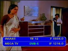 Insat 2E at 83.0 e _ 2E wide footprint_ 3 934 V Packet Tata communications _ IF data