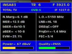 Insat 2E at 83.0 e _ 4A footprint_ 3 923 H packet Essel Shyam_ Q data