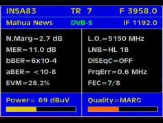 Insat 2E at 83.0 e _ 4A footprint_ 3 958 H Pragya netw._ Q data