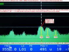 Insat 2E at 83.0 e _ C band_asian zone footprint_spectral analysis