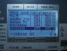 Insat 2E-3B-4A at 83.0e-2e wide beam-3 656 V packet Indiasigh-NIT data