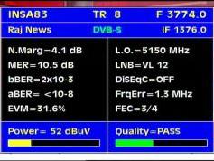 Insat 2E-3B-4A at 83.0e-2e wide beam-3 774 V packet Raj-Q data