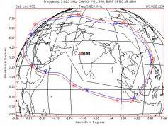 Insat 4A at 83.0 E _ footprint