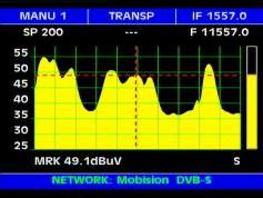 Intelsat 15 at 85.2 e-middle east footprint-11 557 H Mobision data network-spectral anaylsis