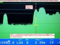 Intelsat 15 at 85.2 e-middle east footprint-spectral analysis ok