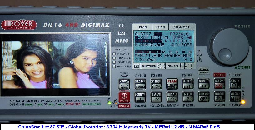 ChinaStar 1 at 87.5 e _ global footprint _3 735 H Myawady TV_first snap 002