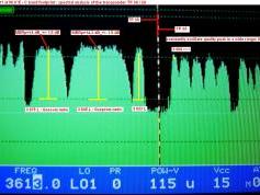 Yamal 201 at 90.0 e _ c band footprint _ spectral analysis of TP 2A 3A