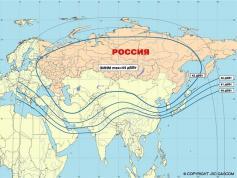 Yamal 201 at 90.0 E-C band footprint