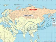 Yamal 201at 90.0E C band beam  GT