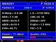 Measat 3 at 91.5 E _ global footprint in the C band-q anaylsis 2a-n