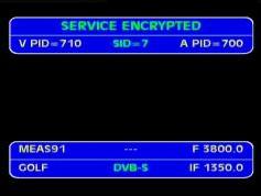 Measat 3 at 91.5 E-global footprint-3 800 V Packet Measat-IF data