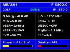 Measat 3 at 91.5 E-global footprint-3 800 V Packet Measat-Q data