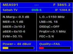 Measat 3 at 91.5 E-global footprint-3 865 V RTM Sabah tv feeds-Q data