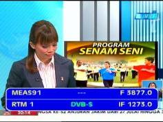 Measat 3 at 91.5 E-global footprint-3 877 V Packet RTM Malaysia-IF data
