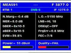 Measat 3 at 91.5 E-global footprint-3 877 V Packet RTM Malaysia-Q data