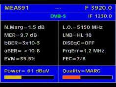 Measat 3 at 91.5 E-global footprint-3 921 V Packet Globecast-Q data