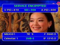 Measat 3 at 91.5 e_global footprint_ 3 840 V Celestail Movies Hong Kong_IF data