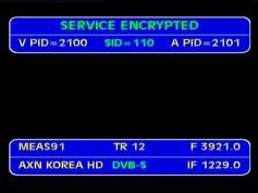 Measat 3 at 91.5 e_global footprint_ 3 921 V Packet GlobeCast_IF data