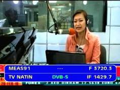 Measat 3 at 91.5 e_global footprint_ 3721 V DZRH Natin TV_IF data