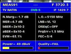 Measat 3 at 91.5 e_global footprint_ 3721 V DZRH Natin TV_Q data