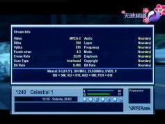 relative Q Celestail Movies Hong Kong