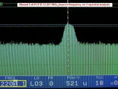 Measat 3 at 91.5 E _ KU SPOT South Asia _ beacon frequency 12 201 MHz on V spectrum