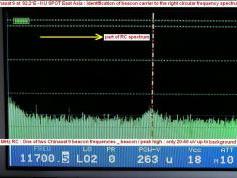 Chinasat 9 at 92.2  e_ 11 701 RC chinasat 9 beacon frequency