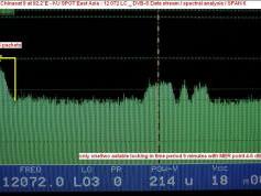 Chinasat 9 at 92.2 E _ KU SPOT East Asia _ 12 072 LC DVB-S Data stream _ spectral analysis  01