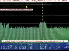 Chinasat 9 at 92.2 E _ KU SPOT East Asia _ 12 170 LC DVB-S Data stream _ spectral analysis  01