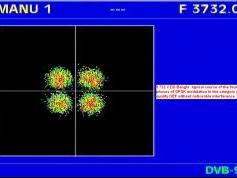Insat 3A 4B at 93.5 e _ 3A footprint _ 3 732 V DD Bangla _ QPSK Constellation diagram