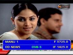 Insat 3A 4B at 93.5 e _ 4B footprint _ 3 725 H Packet DD Doordarshan_IF data