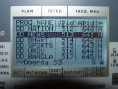 Insat 3A 4B at 93.5 e _ 4B footprint _ 3 725 H Packet DD Doordarshan_NIT data