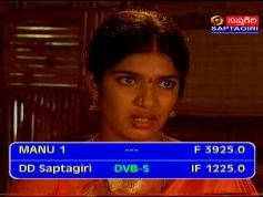 Insat 3A 4B at 93.5 e _ 4B footprint _ 3 925 H Packet DD Doordarshan_IF data