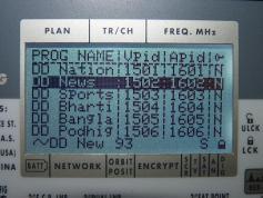 Insat 3A 4B at 93.5 e _ 4B footprint _ 3 925 H Packet DD Doordarshan_NIT data