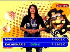 Insat 3A 4B at 93.5 e _ 4B footprint _ 4 005 H Packet TATA _IF data