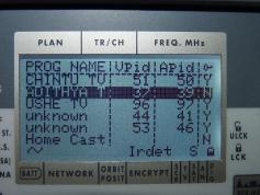 Insat 3A 4B at 93.5 e _ 4B footprint _ 4 045 H Packet SUN Network_NIT data