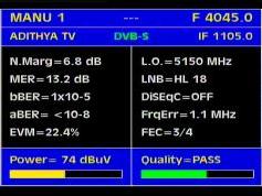Insat 3A 4B at 93.5 e _ 4B footprint _ 4 045 H Packet SUN Network_Q data