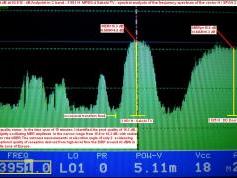 Insat 3A 4B at 93.5 e _ 4B footprint _ Insat 4B spectral analysis