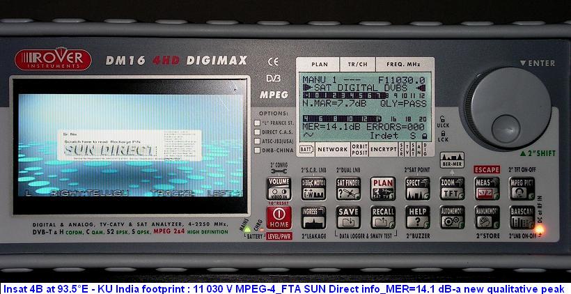 Insat 4B at 93.5 e _ KU India footprint _ first snap 000a