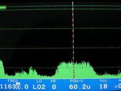 Insat 3A at 93.5 e _ KU India footprint _ 11 630 H DVB S Data _ spectral analysis